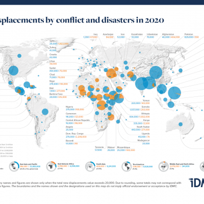 Global map of depicting internal displacement in 2020