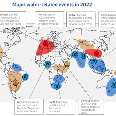 Global overview of changes in hydrology