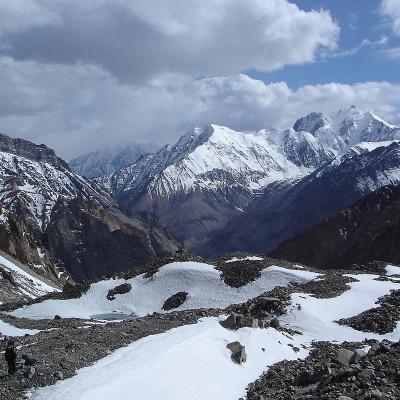 Pamir Glaciers