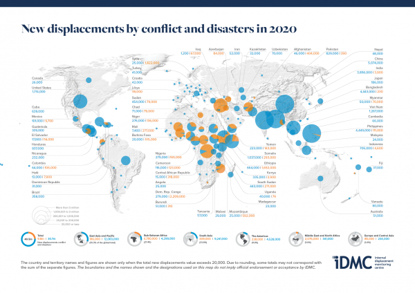 Global map of depicting internal displacement in 2020